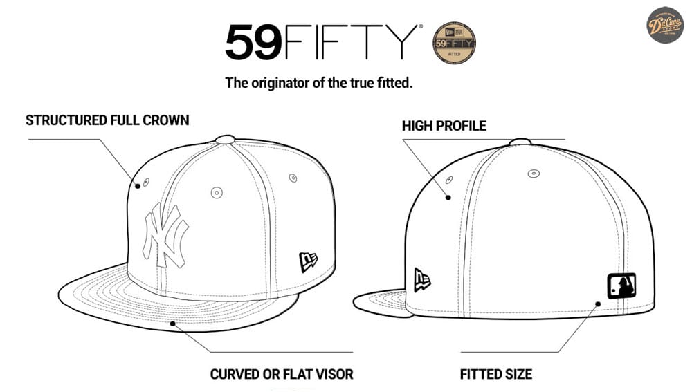 new-era-fitted-hat-template